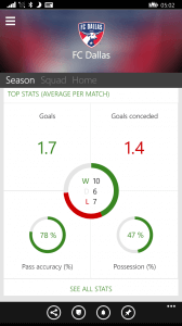 Club Season Stats in OneFootball for Windows Phone