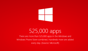 525000 Apps in the Windows Stores