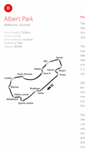 Circuit Details in ESPNF1