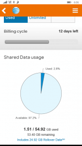 My Rollver Data balance in the myAT&T app