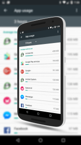 Apps List of Memory Consuming Apps