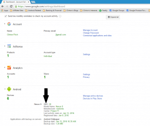 Google Dashboard
