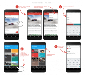 Google+ 7.2 for Android Updates