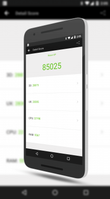 AnTuTu 3D Benchmark Results