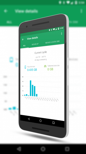 Google's Project Fi