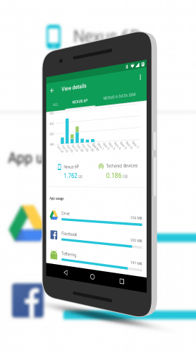 Project Fi Per App Data Usage