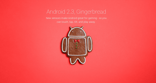 Android Gingerbread