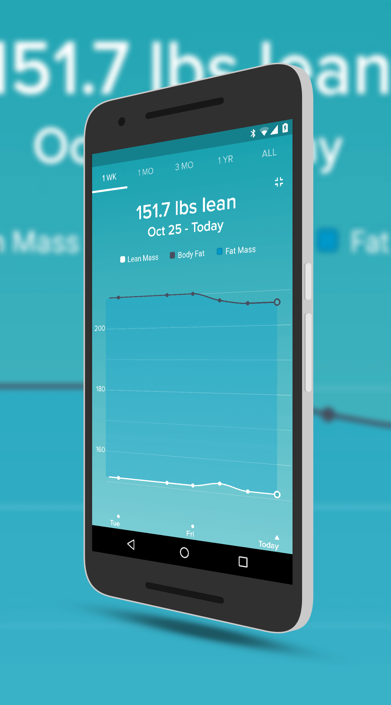 fitbit lean mass