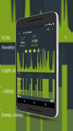 Sleep Information and Ratings for a Sleep Cycle