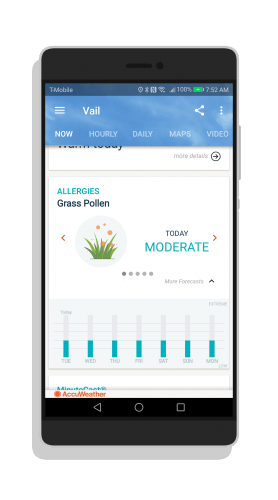 AccuWeather Platinum 7-Day Allergy Forecast