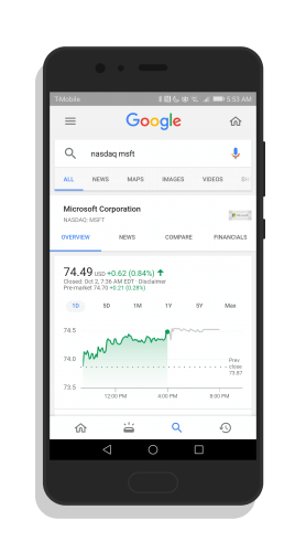 Google Finance Card in Google Search