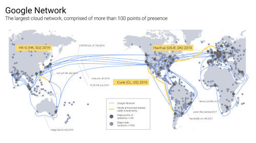 Google's New Undersea Data Cables