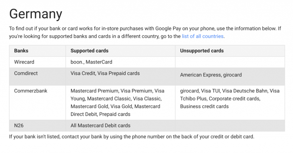Google Pay Supporting Banks in Germany